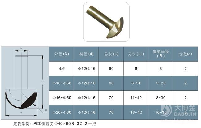 金刚石木工刀具